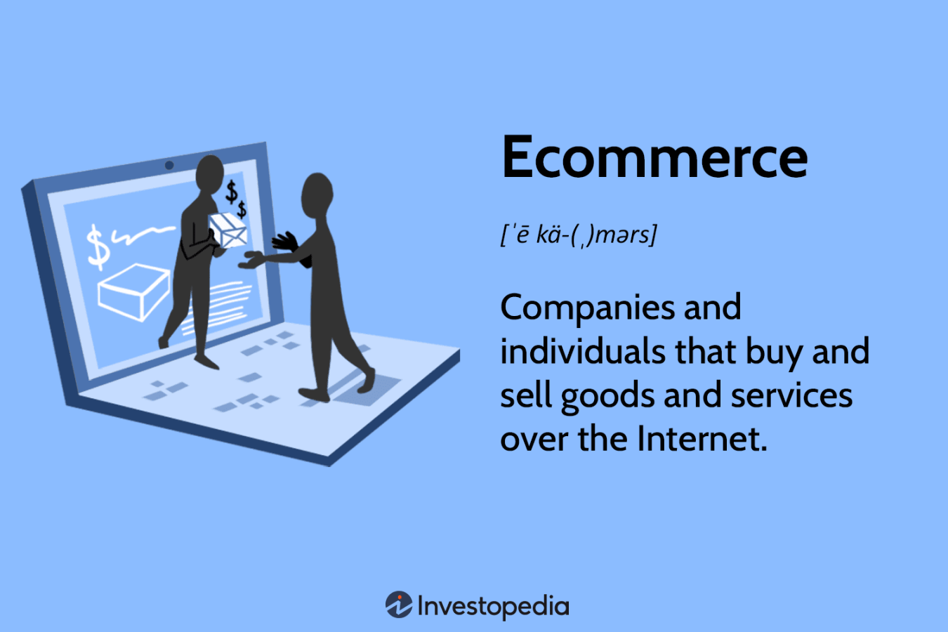 E-commerce Defined: Types, History, and Examples