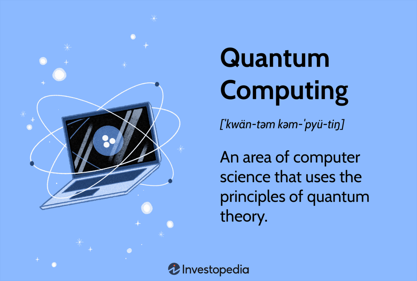 Quantum Computing: Definition, How It